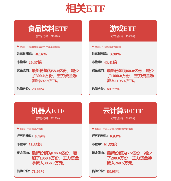 港陆证券 越南股市盘中闪崩！A股涨跌互现 高位股持续受资金追捧