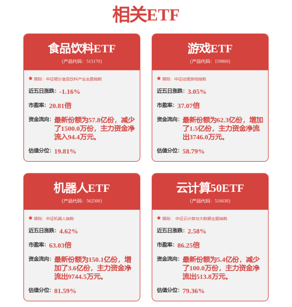 配查信 重大利好！支付宝重磅宣布！事关千亿市场