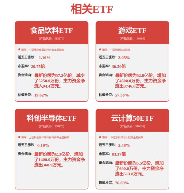 公富网配资 软通动力(301236.SZ)：开展星云具身智能计算平台、大小脑算法等能力研发