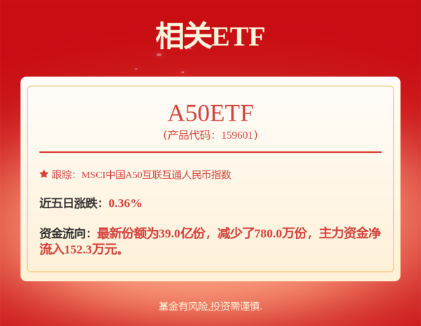 海陆证券 今日起，地平线机器人-W（9660.HK）正式被调入港股通名单