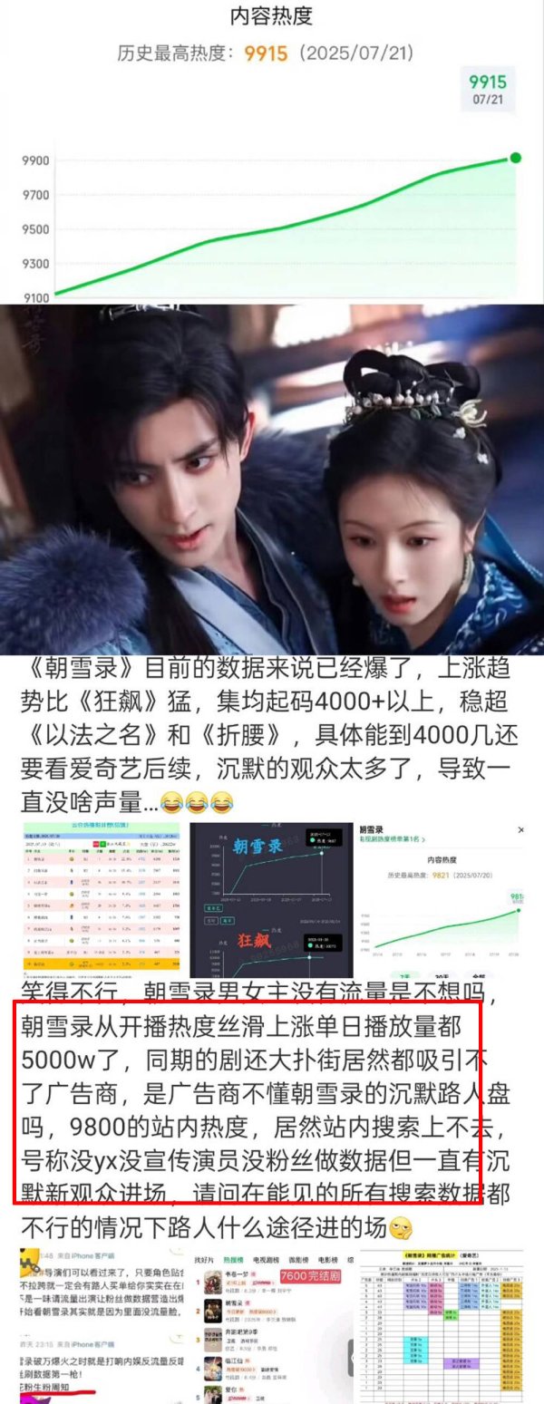 恒盈配资 朝雪录女主伪人买水？御赐小仵作含金量持续上升