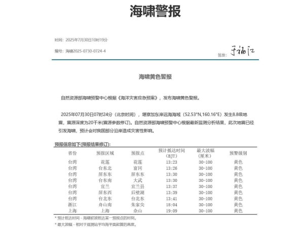 赢盈配资 俄罗斯堪察加海域地震引发海啸，或将对沪浙等地造成灾害性影响，自然资源部发布海啸黄色警报